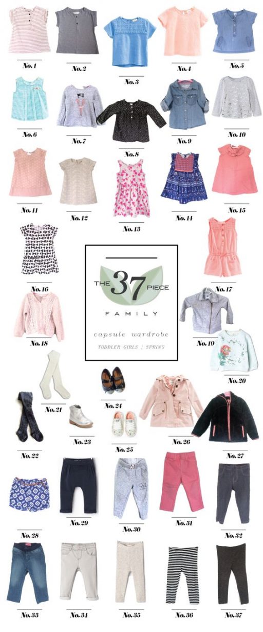 Six Tips For Creating A Capsule Wardrobe For A New Baby